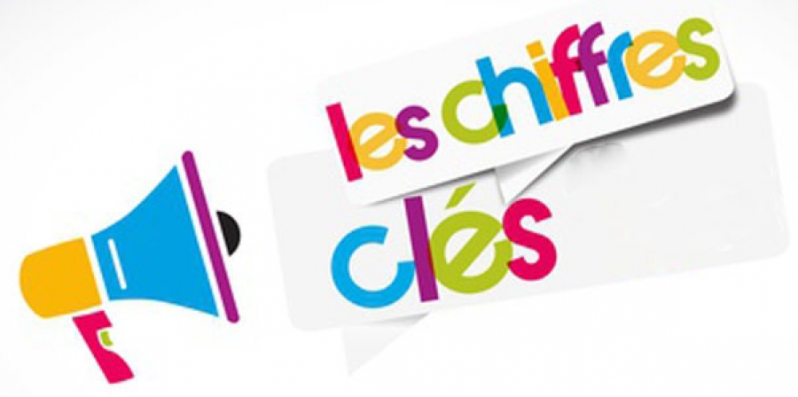 Les Chiffres Clefs Villeparisis